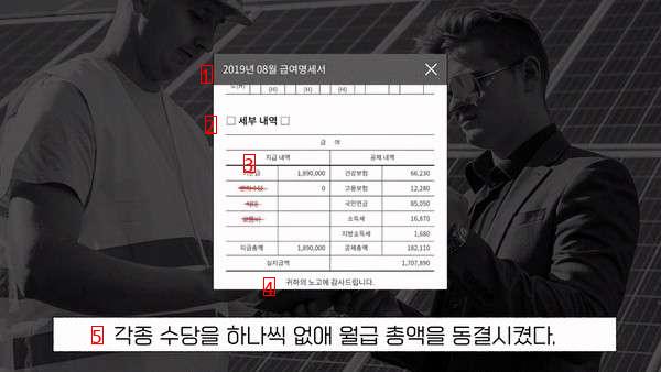 It's legal. How to get two billion won off 300 employees' salaries