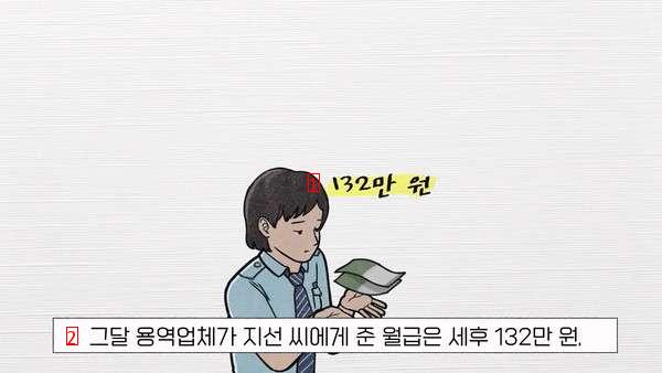 It's legal. How to get two billion won off 300 employees' salaries