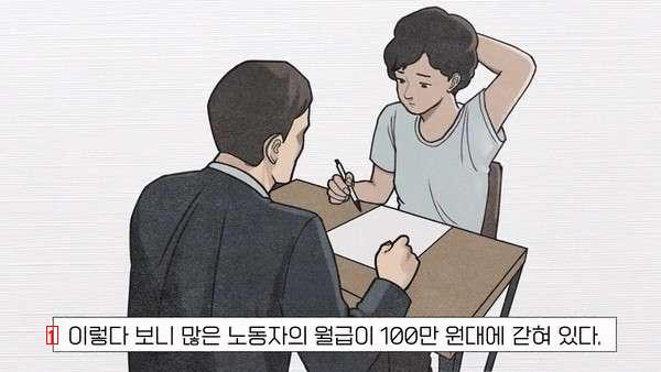 It's legal. How to get two billion won off 300 employees' salaries