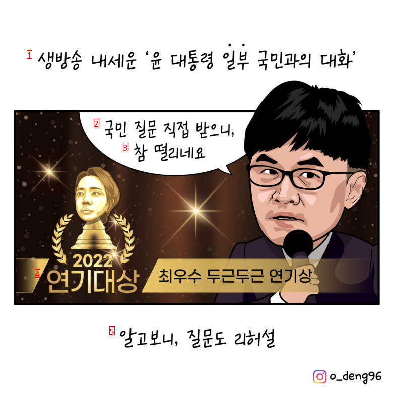 Manpyeong 2022 Acting Grand Prize for Best Acting