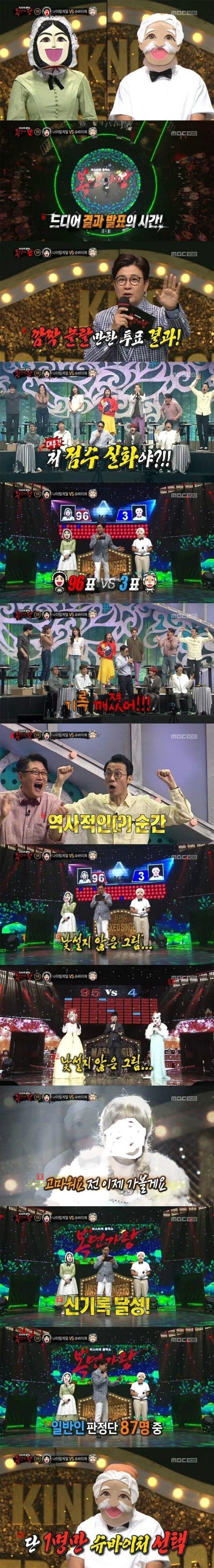 Legend of "King of Mask Singer" and "Humiliation"