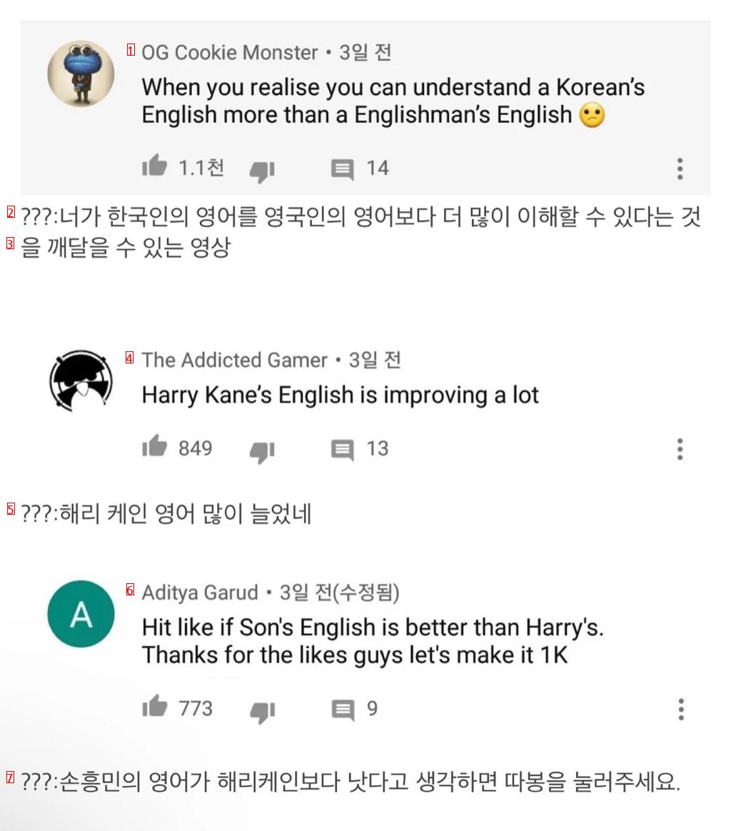 The reason why Brits understand Son Heung-min's English better than Harry Kane