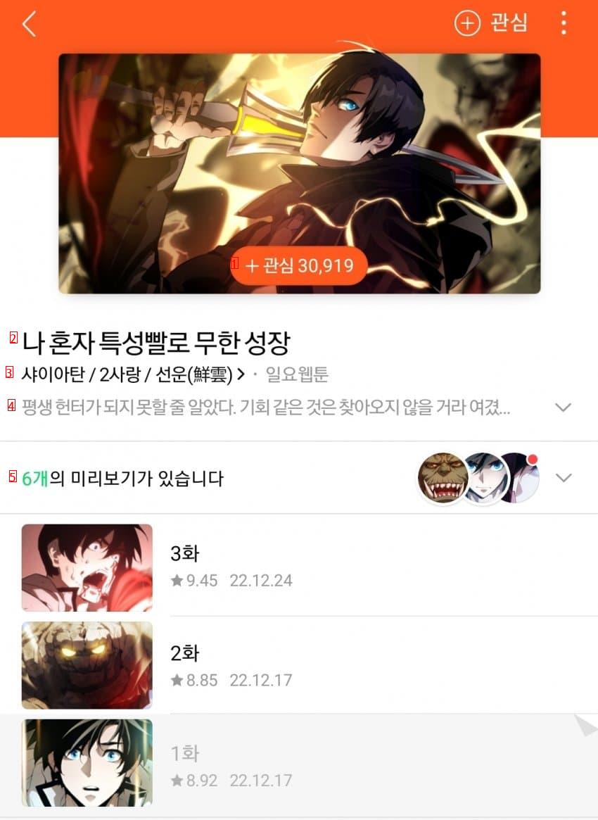 How have you been doing with the new Naver webtoon?