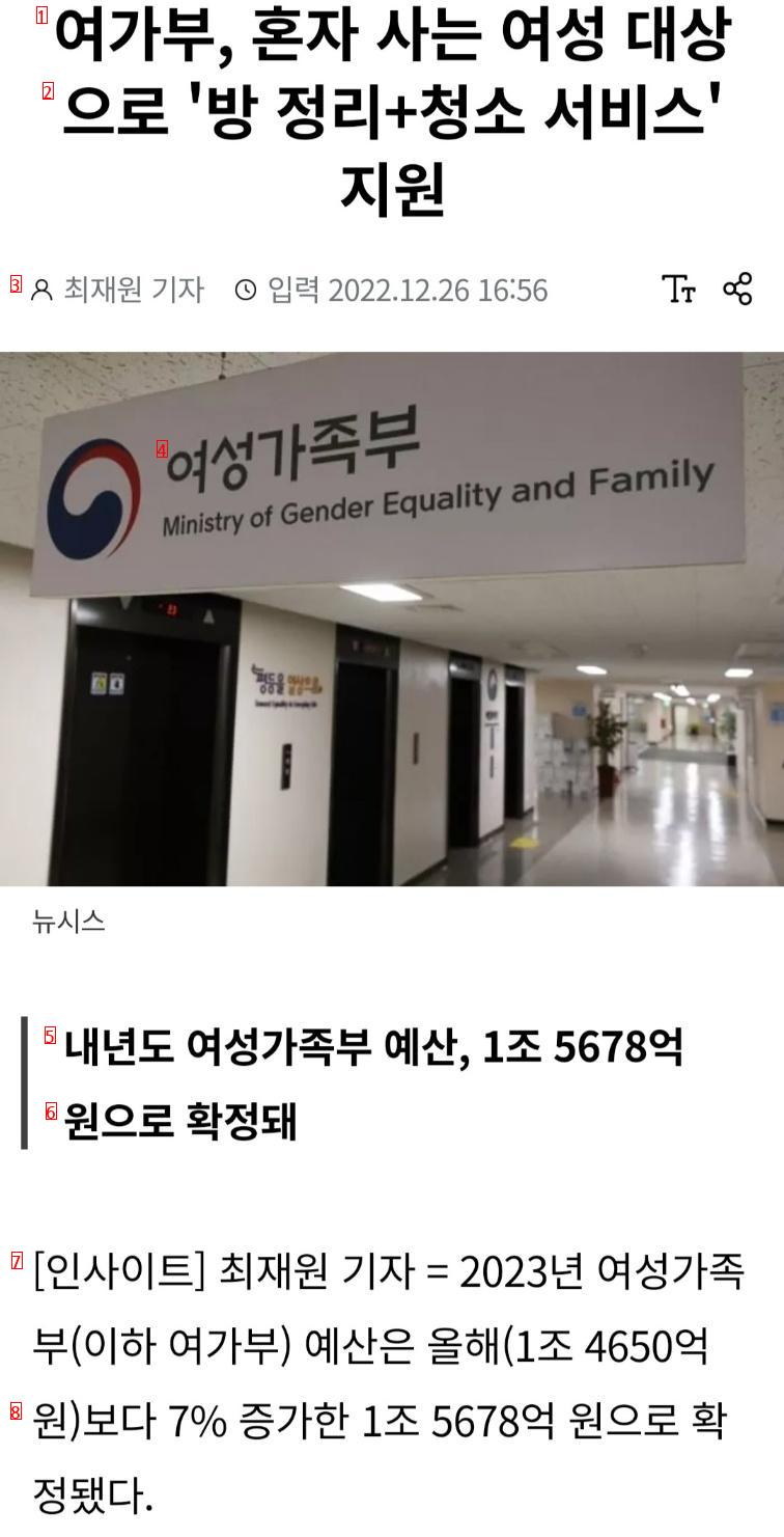 What's up with the Ministry of Gender Equality