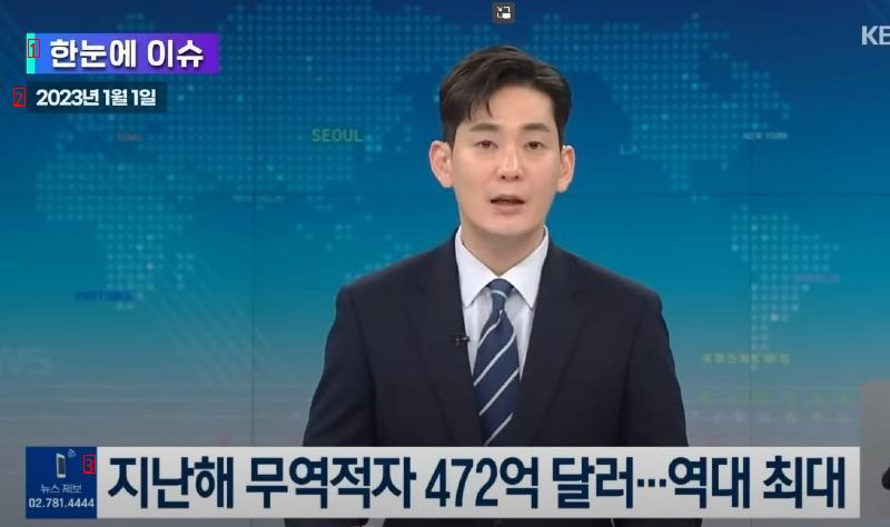 Yoon Suk Yeol People's Power Hope for Unexpected Economic Performance