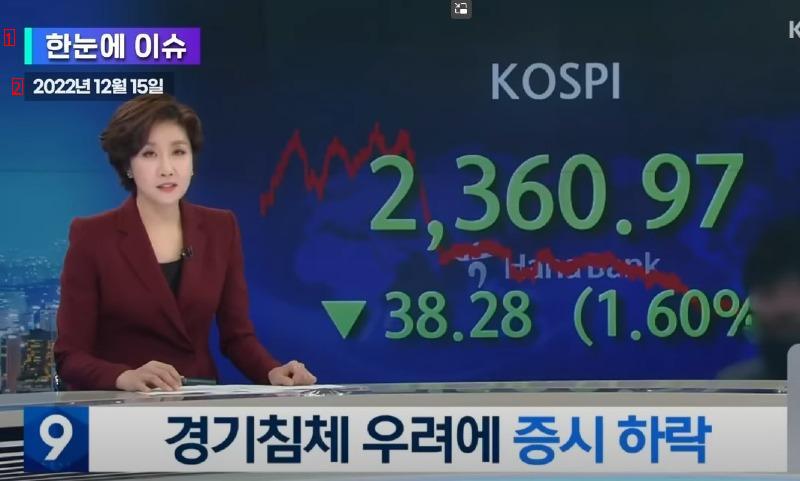 Yoon Suk Yeol People's Power Hope for Unexpected Economic Performance