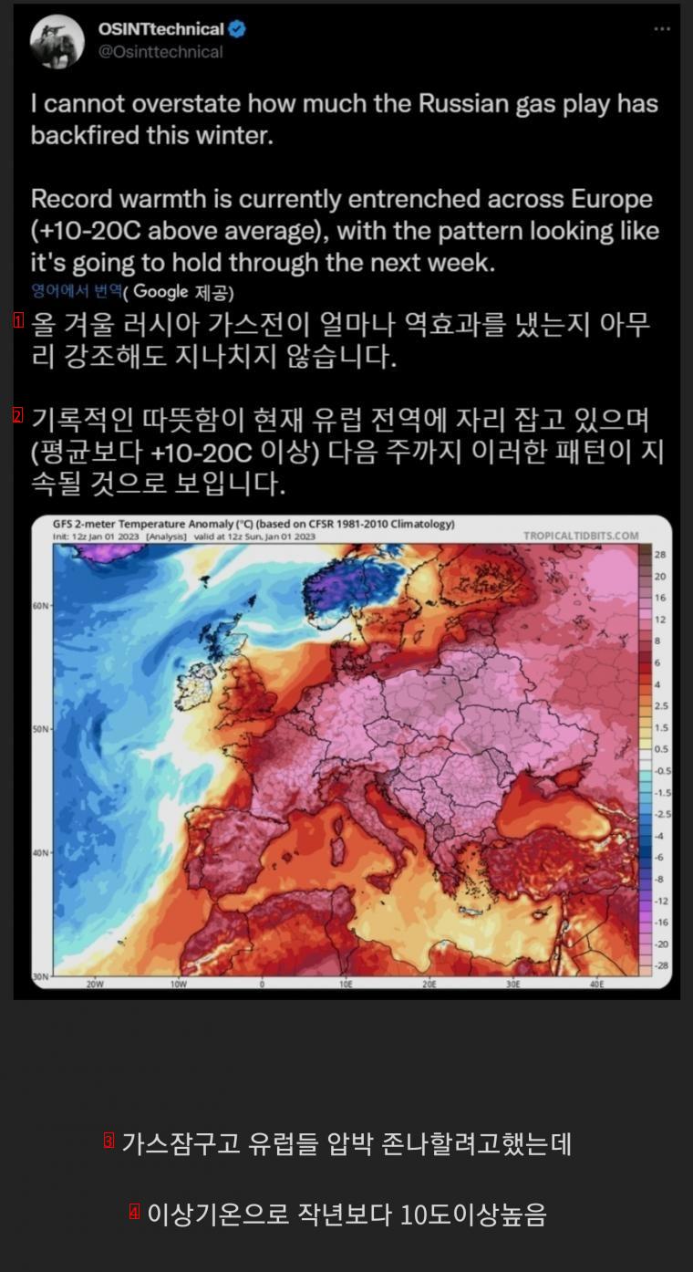 Putin's recent situation in Europe with gas valves shut down and endured the winter.