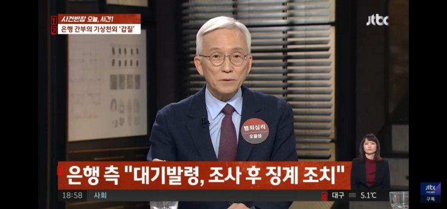 News behind Woori Bank's abuse of power scandal