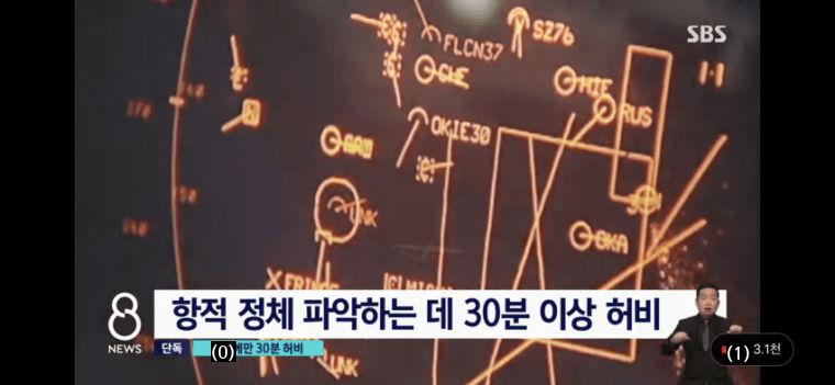 Summary of SBS's exclusive report on North Korean drones