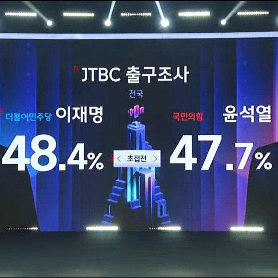 JTBC broadcasting station's long-lasting broadcasting accident.jpg