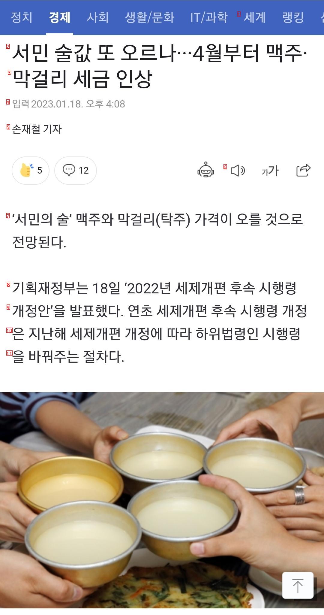 Beer, makgeolli tax hike from April