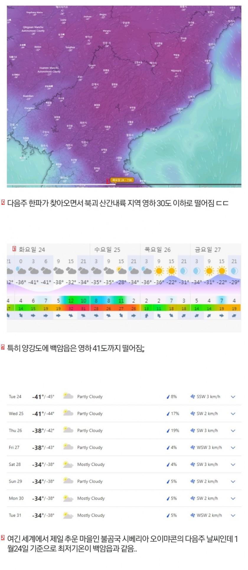 The reason why the weather on the Korean Peninsula is scary next week