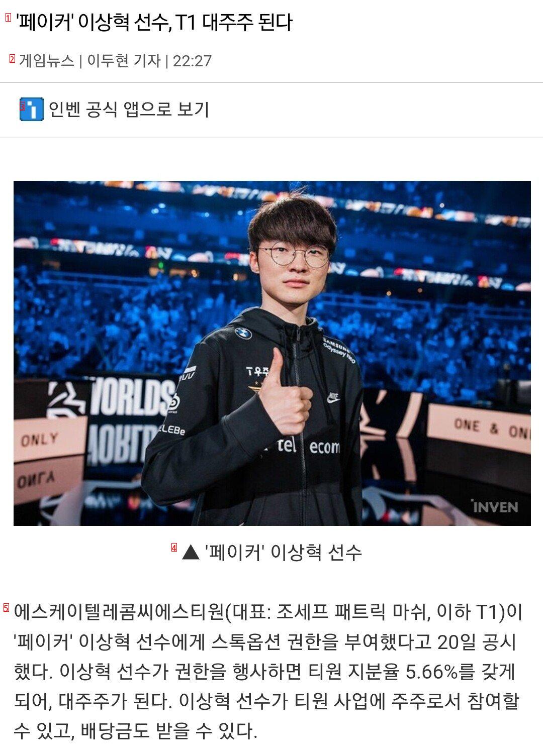 Faker T1 Becomes Major Shareholder