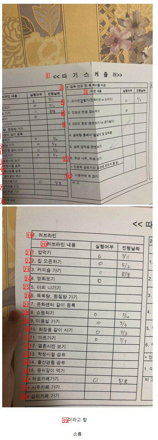 Shincheonji men's manual.