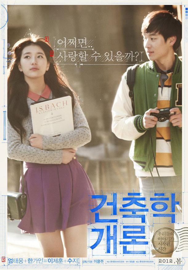 Architecture Introduction Suzy, an actress who almost got cast.jpg