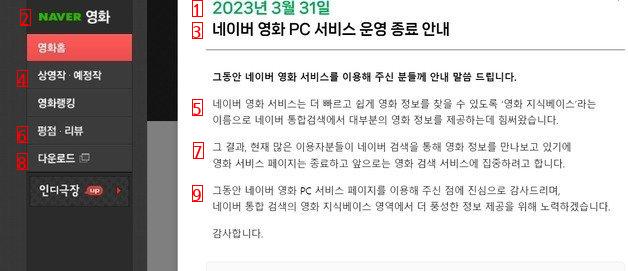 Naver Movie Website Terminating Service