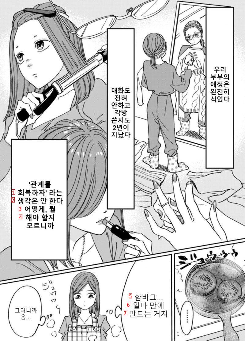 hhhh couple whose affection has cooled down manhwa