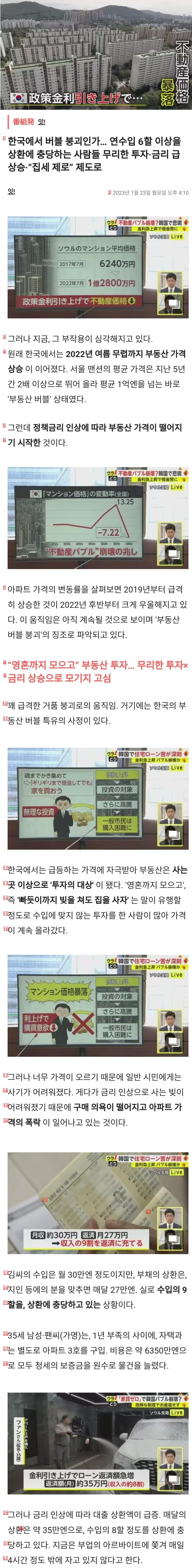 Japanese Broadcasting System on Korea's Real Estate Bubble