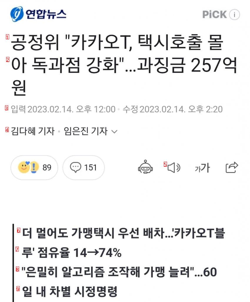 Kakao Taxi Penalty 25.7 Billion Jpg