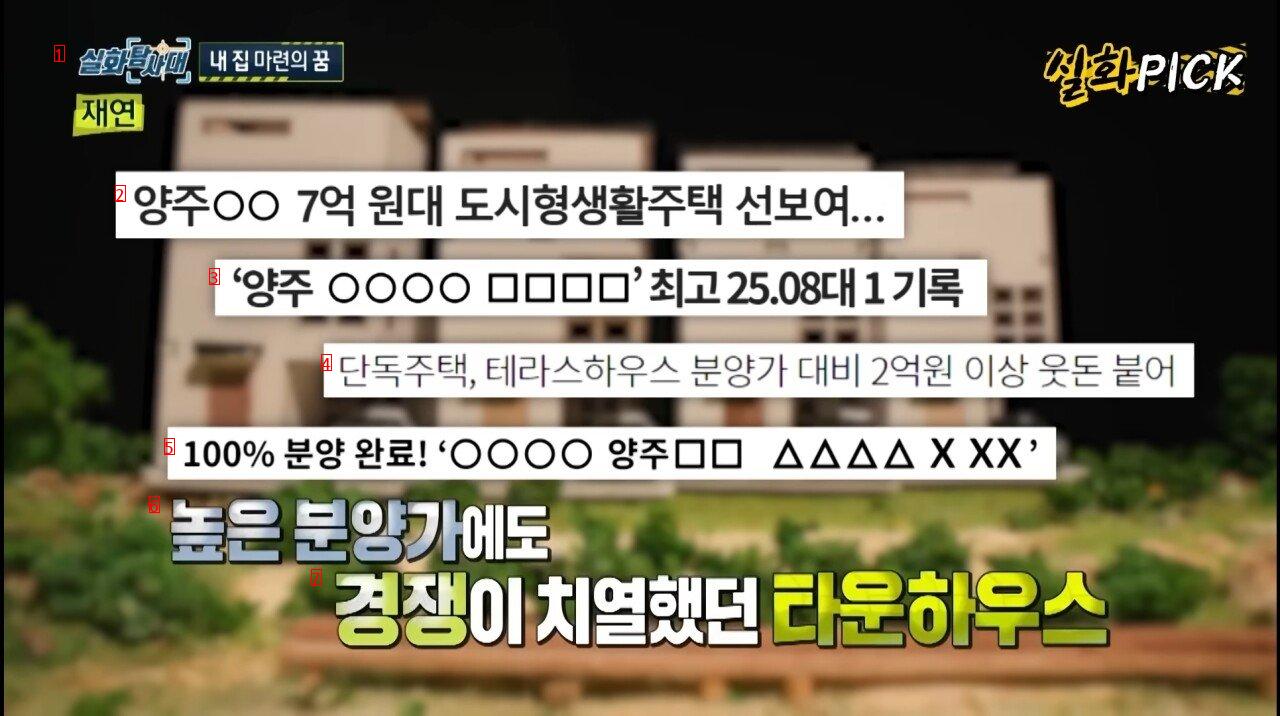 7JPG updates on residents who tried to move into a townhouse worth 700 million won and fell on the street.