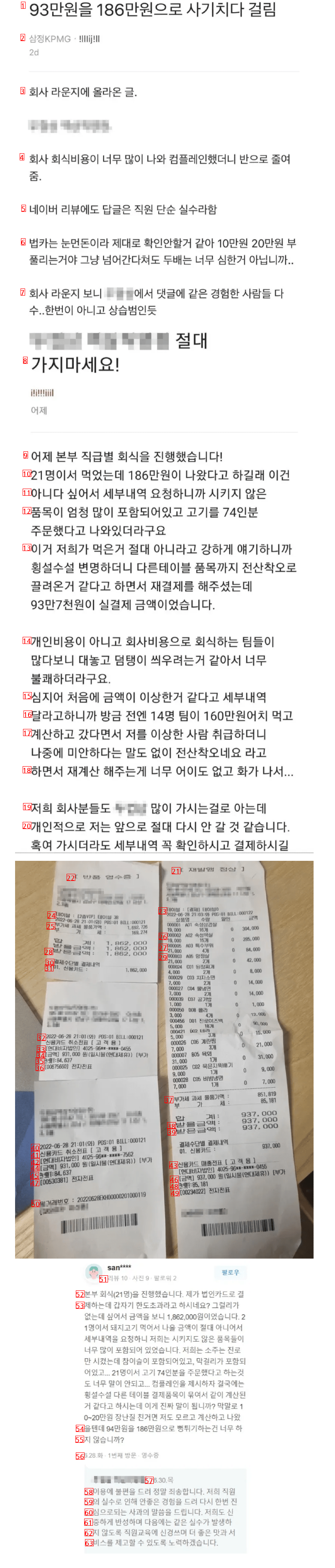 The story of the company dinner fee of 1.96 million won.