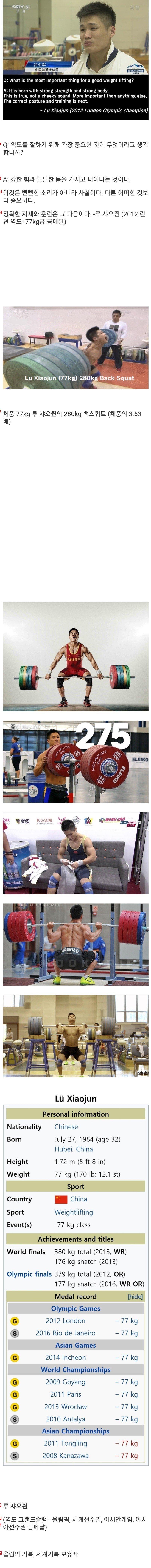 Chinese weightlifting hero Lu Xiaojun drug positivejpg