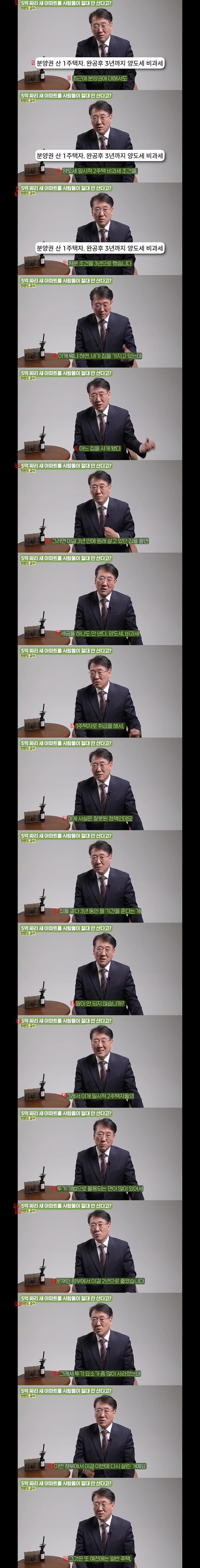 Criticism of Professor Han Mun-do