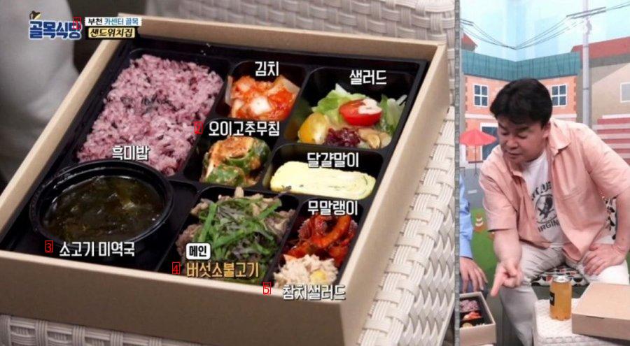 Jongwon Baek's reaction to the 2,900 won lunch box.jpg