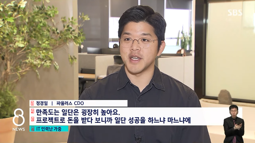 IT industry's recent status that domestic developers are filtered out and foreign labor is imported and used is ㄷNEWSWS