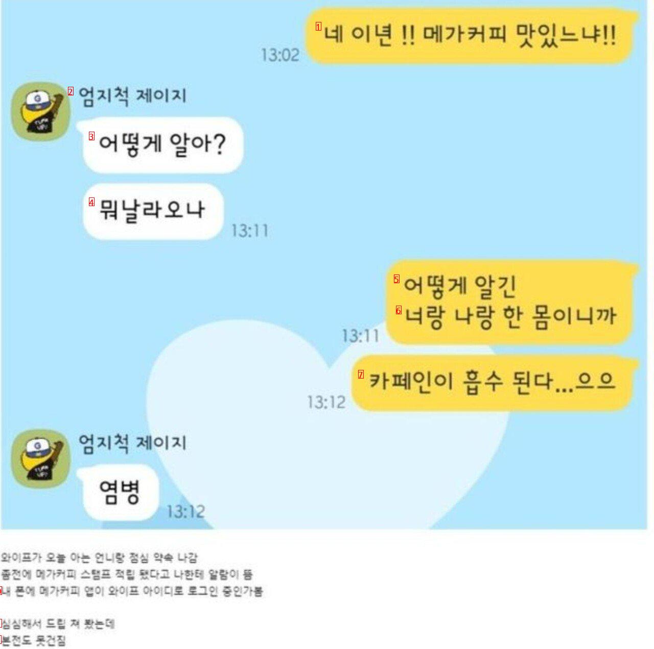 Kakao Talk of a first-year married couple.