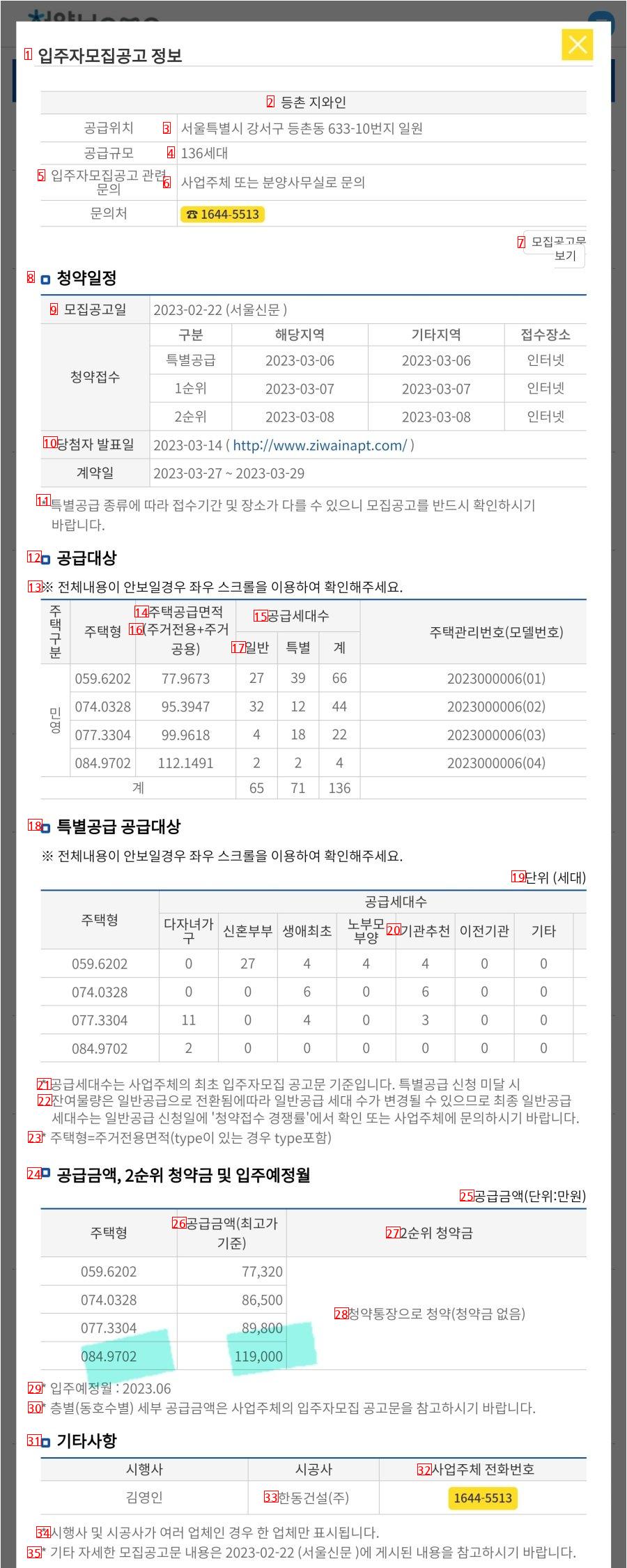 Recent updates on apartment prices.jpg