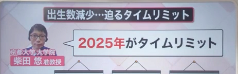 Japan's fertility rate has declined for 1277 consecutive years, the lowest number of births ever at 790,000.