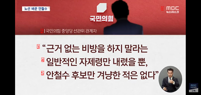 Criticism of President Ahn Cheol-soo's decision to resign.