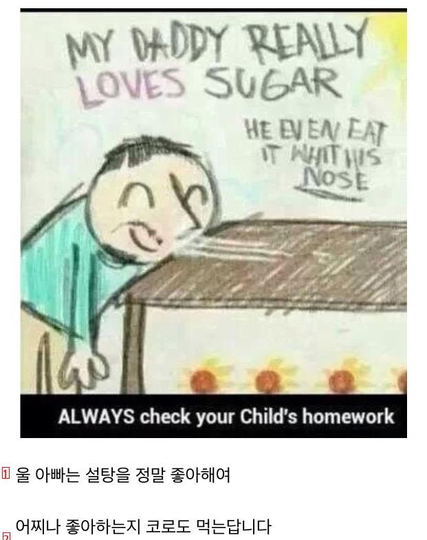 Reasons to Manage Elementary School Children's Homework