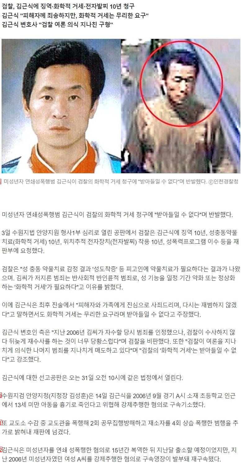 11 minors, serial sexual assailants, Kim Geun-sik's final statement. Chemical castration is not allowed.
