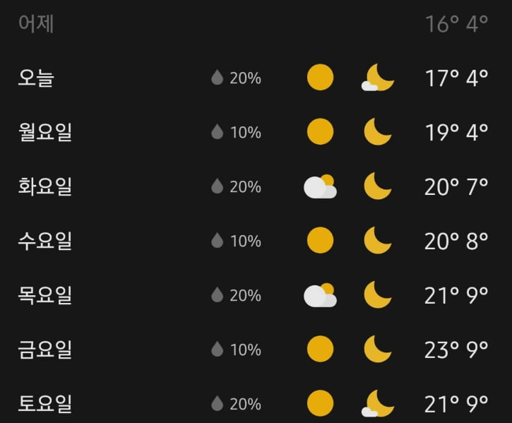 Crazy weather update for next week jpg