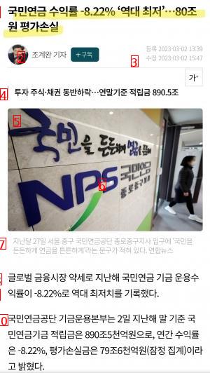 Yoon appointed another prosecutor to the National Pension Service.