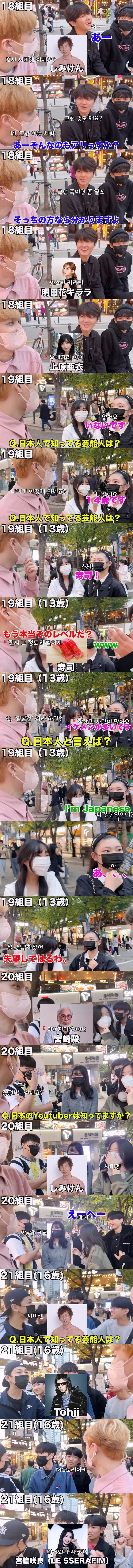 Who is the most famous Japanese in Korea?