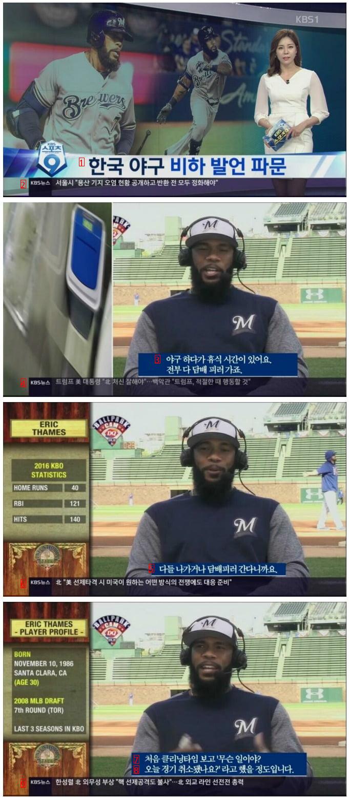 Major Leaguer Shocked by Korean Baseball