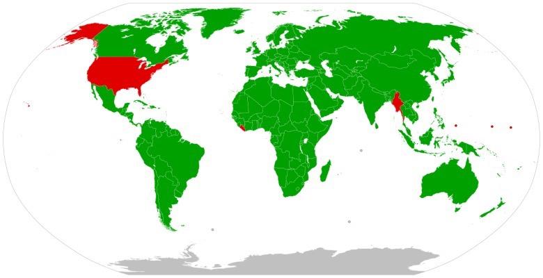 Three countries that don't use the metric system.