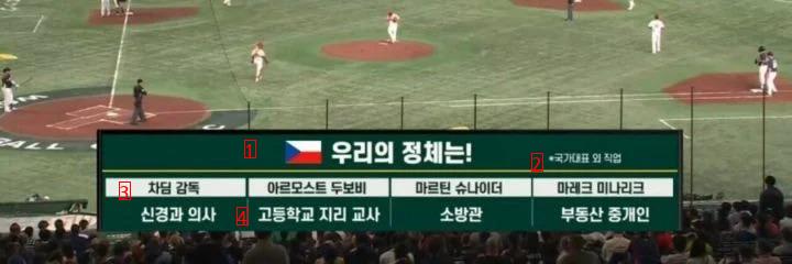 WBC The reason to be nervous against Czech Republic.jpg