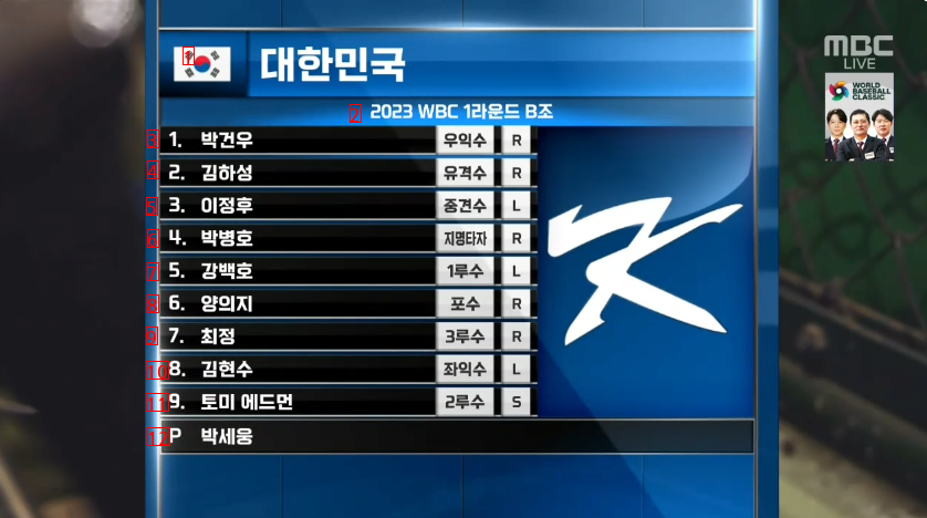 WBC Korea's main job is here.