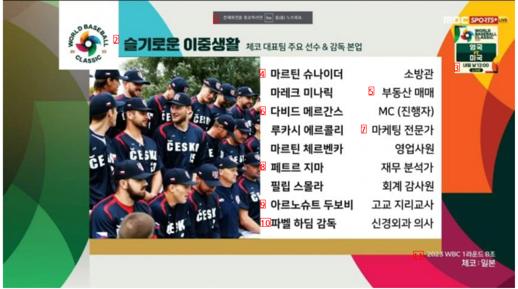 WBC Korea's main job is here.