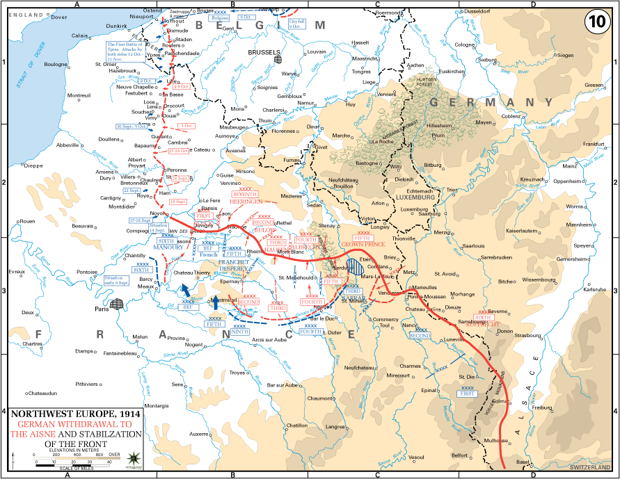 World War I Western Front