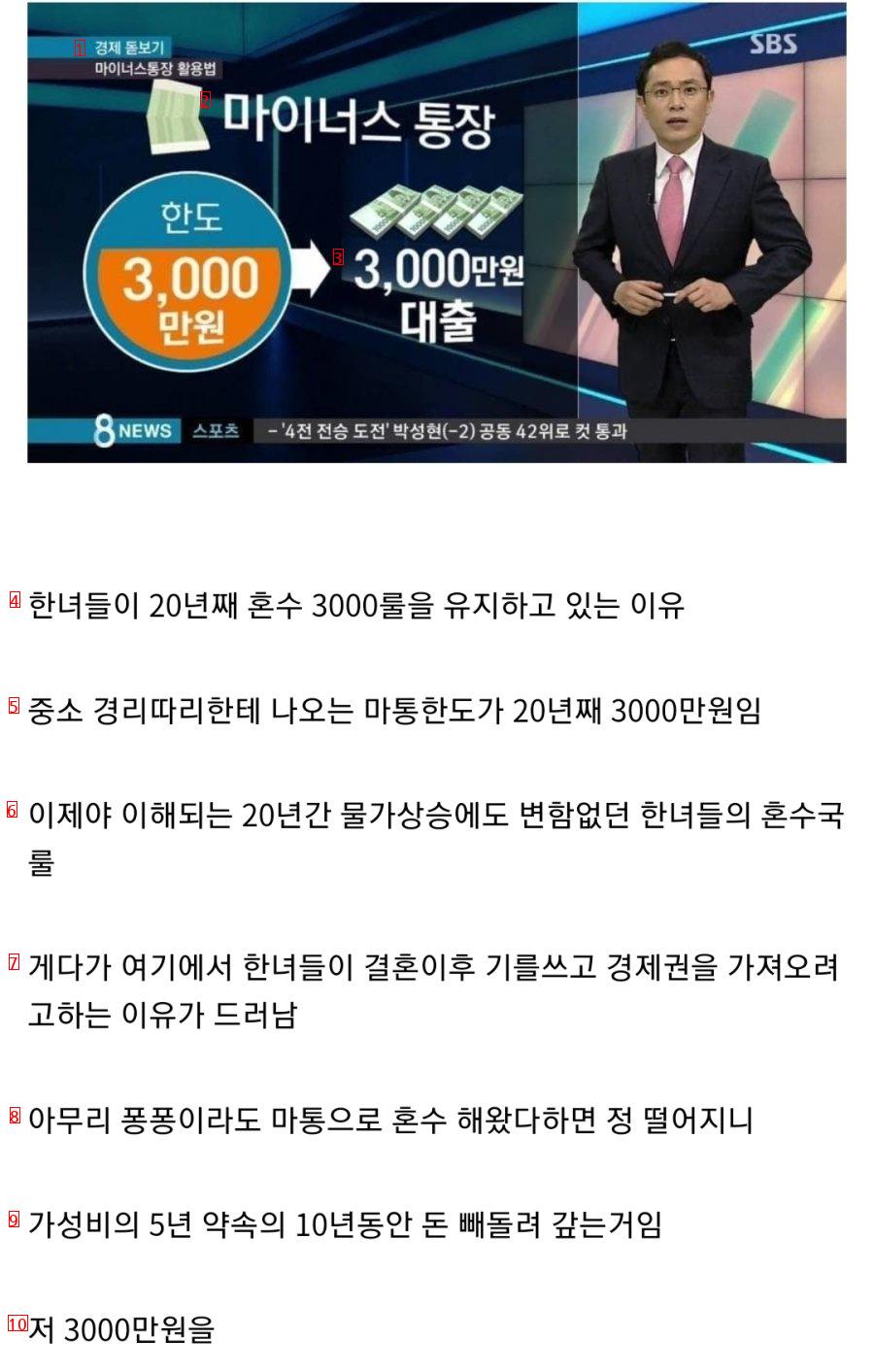 Secret JPG of 30 million won for women's wedding funds