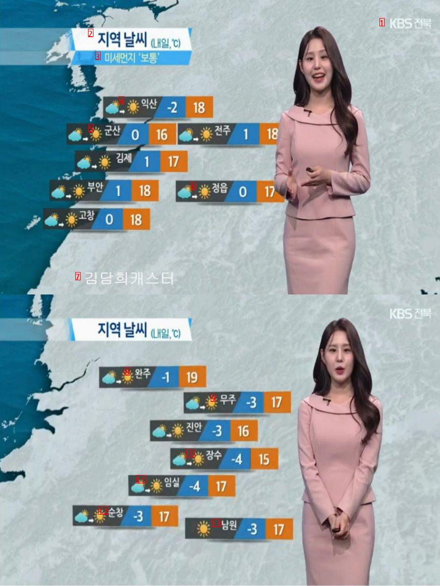 Until tomorrow morning, the temperature of the last cold snap is similar to the average for the time being.