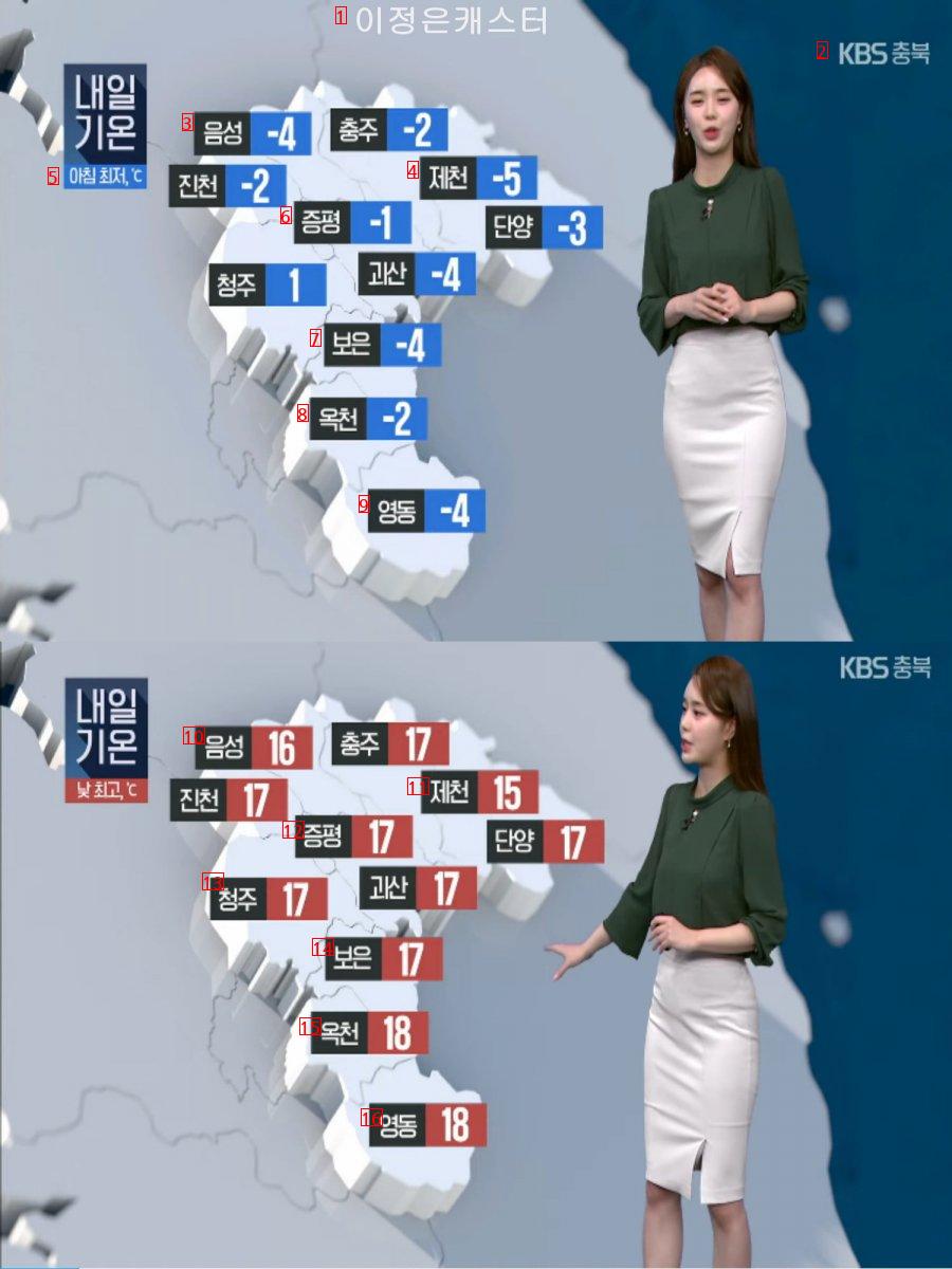 Until tomorrow morning, the temperature of the last cold snap is similar to the average for the time being.