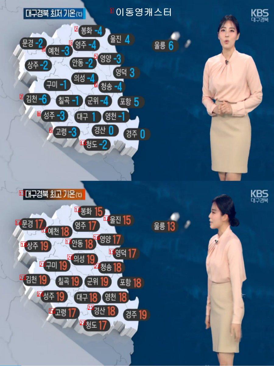 Until tomorrow morning, the temperature of the last cold snap is similar to the average for the time being.