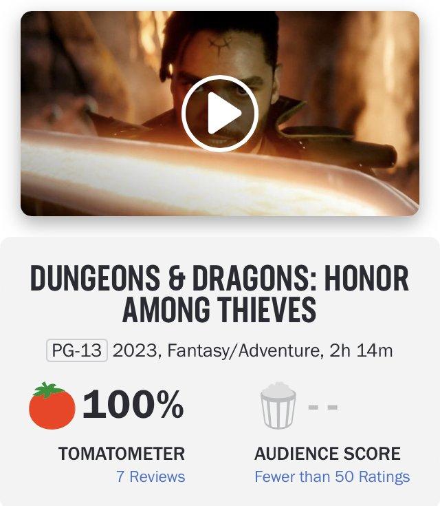 Unexpectedly well-picked <Honor of Dungeon and Dragon Bandits>