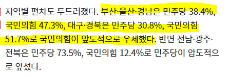 Yoon Suk Yeol You're good. The only region with more than 50 points.